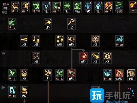 DNF2025魔道加点攻略